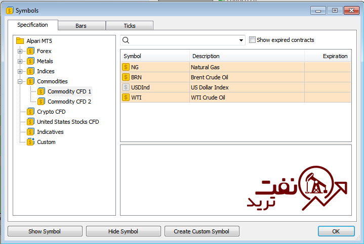 نماد نفت در بروکر آلپاری