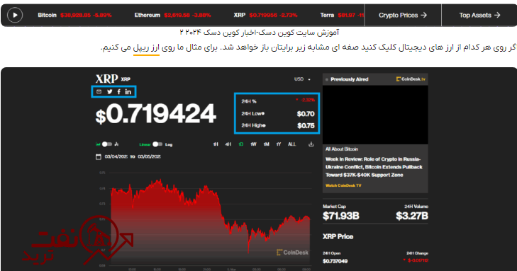 منو های قیمتی کوین دسک